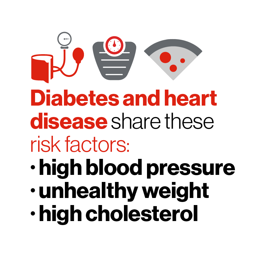 Blood sugar control and heart health